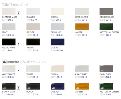 Equipe Evolution 15x15 cm,7,5x15 cm, 5x20 cm,10x40cm csempe